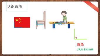 认识直角视频,探索几何世界的基石与魅力