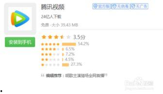 腾讯视频hd版下载,畅享高清影视盛宴的秘密通道