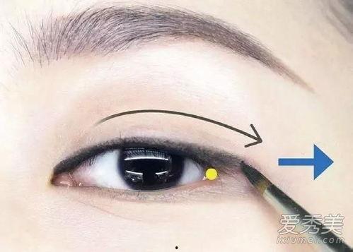 眼线操作视频教程全集,从新手到大师的完美蜕变