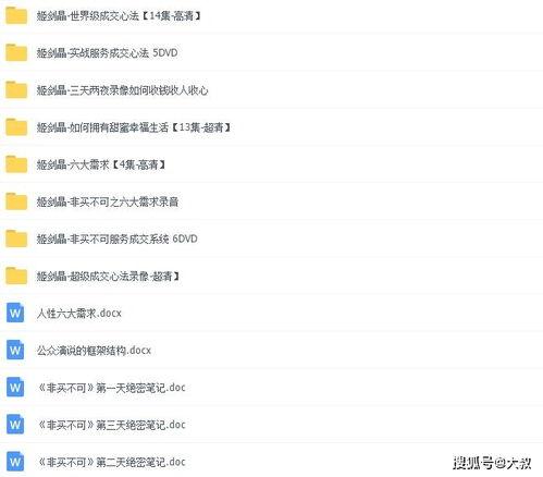 超级演讲视频全集,揭秘演讲大师的秘诀与智慧